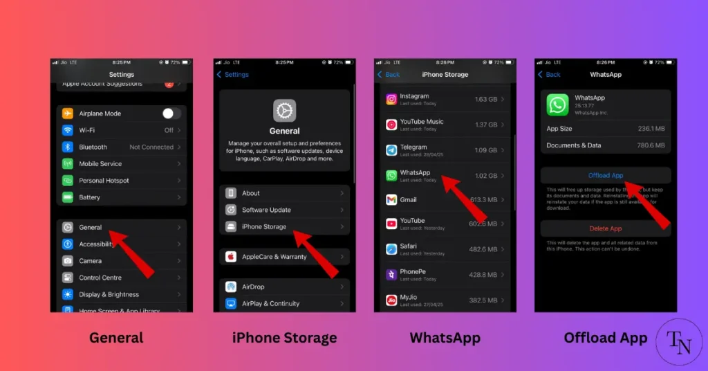 Use WhatsApp Application Offline